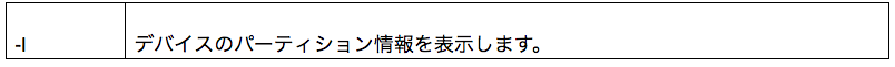 コマンド一例