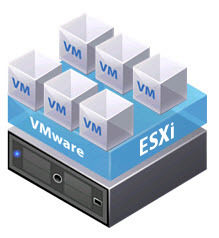 VMWare ESXi infrastructure