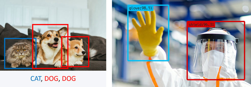 Smart Manufacturing: Machine Vision & Edge AI for Increasing Efficiency