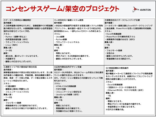 新卒フォローアップ研修-スライド③