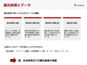 観光政策とデータ