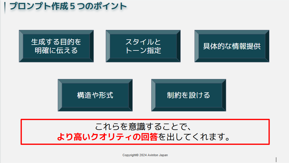 プロンプト生成5つのポイント