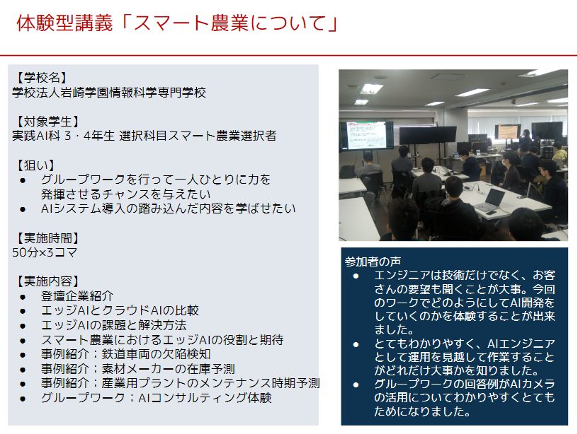 2023年にAvintonジャパンと岩崎学園が開催したAI授業の概要