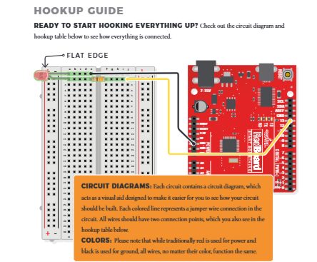 RedBoardをPCや電源に接続する前に、部品を接続