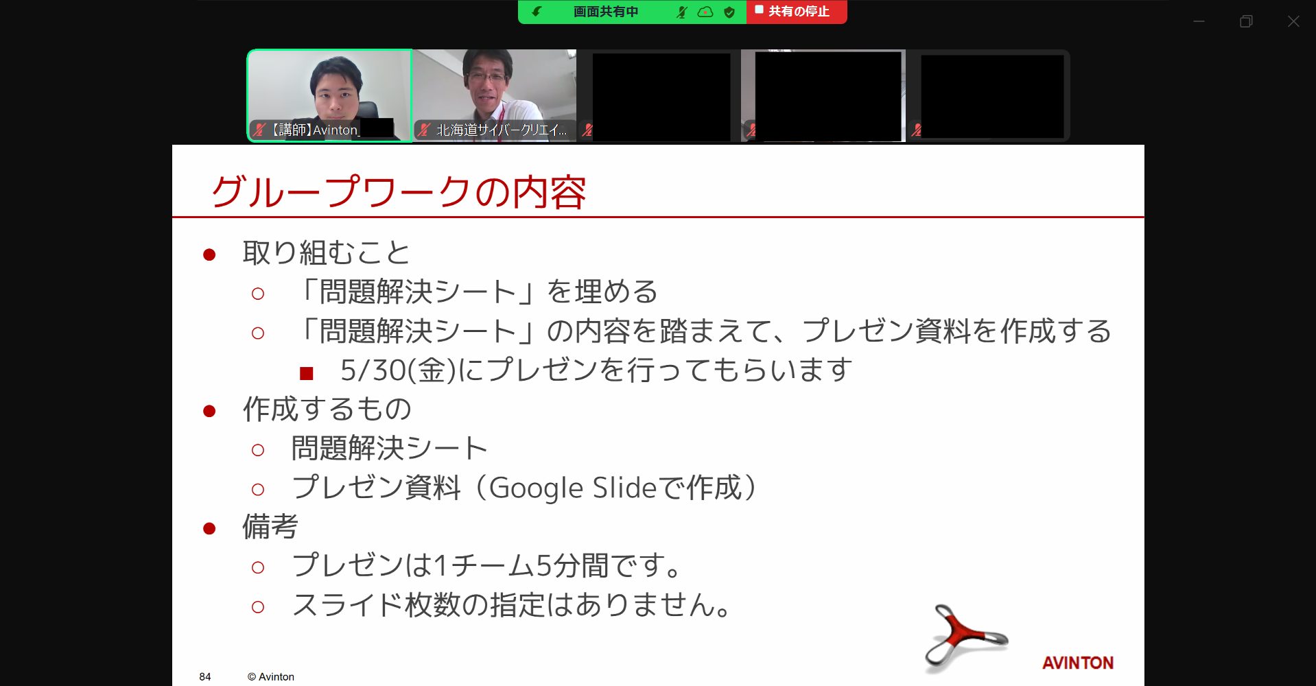 問題解決グループワーク