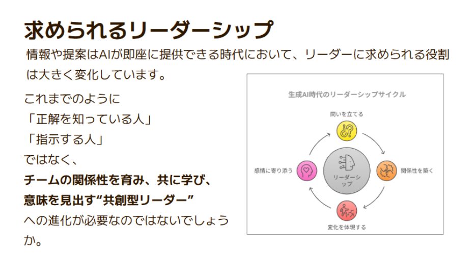 DX時代のリーダーシップ
