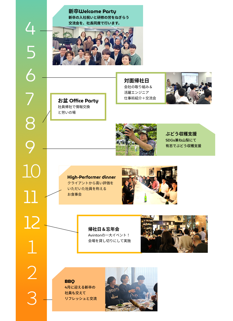 annual company events culture sp annual company events showing opportunities for employees to connect, network, and enjoy activities together