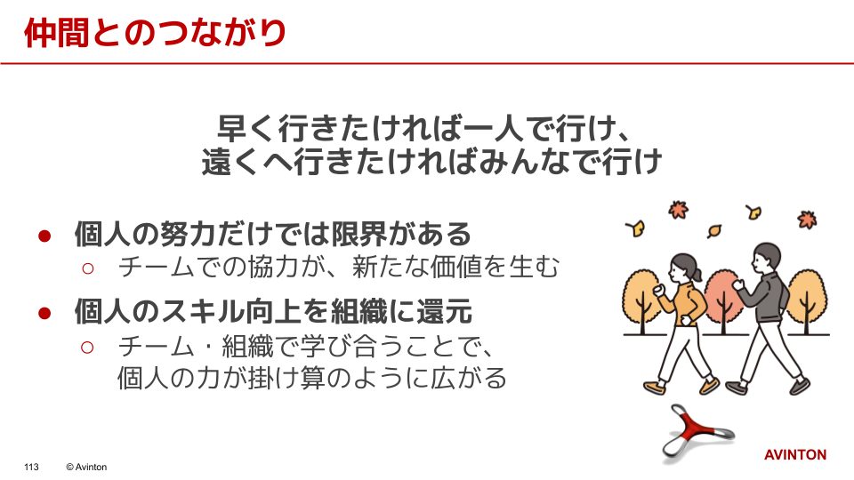 collaboration-and-growth Avintonジャパン研修スライド:「ひとりの努力では限界がある」と、仲間とのつながりや組織への還元について説く内容