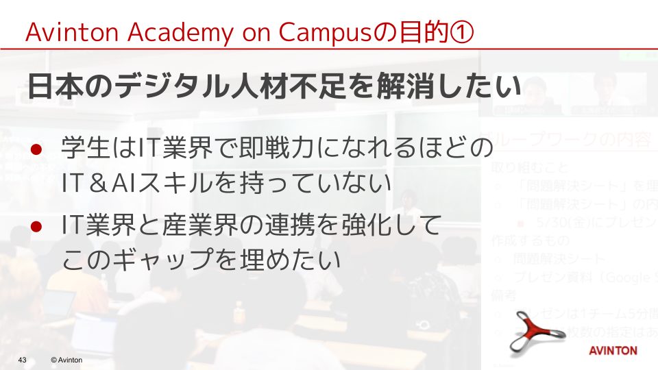 Avinton Academy on Campusの目的を示したスライド画像