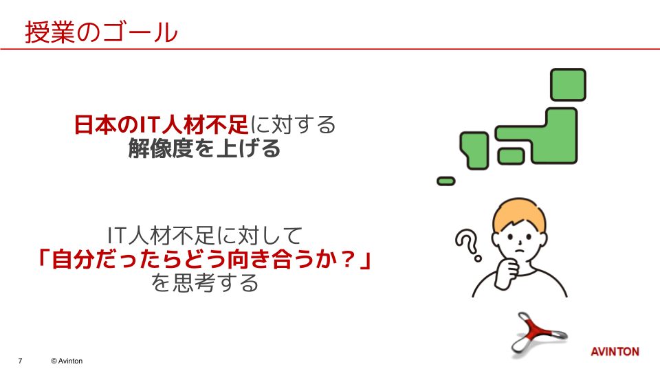 「授業のゴール」を示したスライド資料の画像