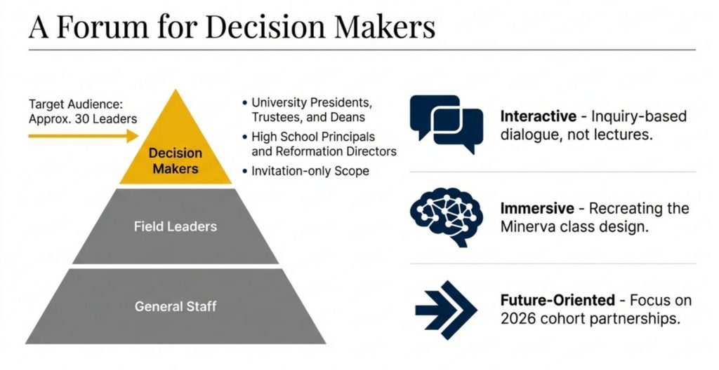 forum-for-decision-makers-structure Diagram illustrating the "Forum for Decision Makers" concept, targeting university presidents and high school principals with an interactive and immersive format.
