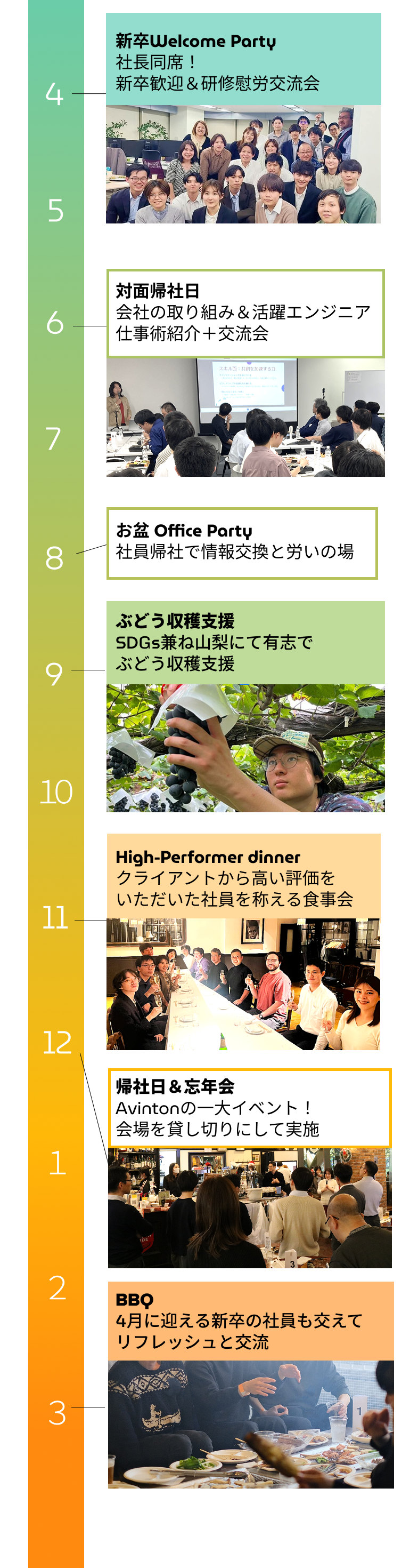 annual company events showing opportunities for employees to connect, network, and enjoy activities together