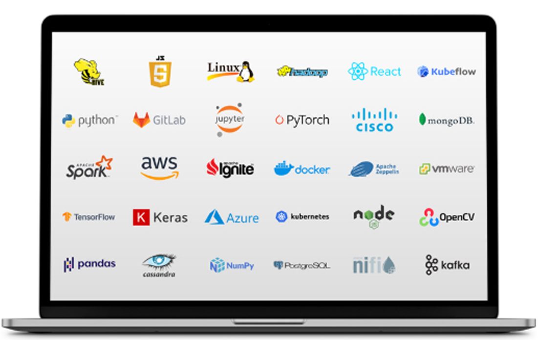 avinton-career-support-academy-contents-tech-stack